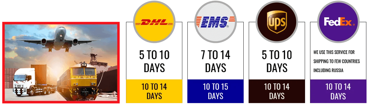 Delivery by DHL, EMS, UPS and FedEx with estimated delivery times